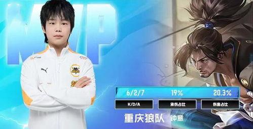 钟意爆料狼队视频完整版,狼队视频完整版深度解析 第2张 钟意爆料狼队视频完整版,狼队视频完整版深度解析 第2张