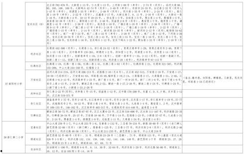 雪碧最新爆料事件视频大全,揭秘事件背后真相 第3张 雪碧最新爆料事件视频大全,揭秘事件背后真相 第3张
