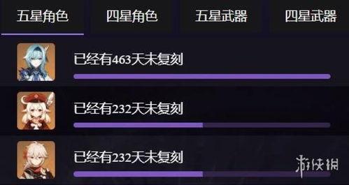 原神外网爆料最新,神秘新角色登场,游戏剧情将迎来重大转折! 第3张 原神外网爆料最新,神秘新角色登场,游戏剧情将迎来重大转折! 第3张