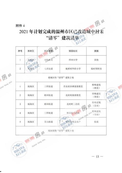 北京五小时爆料新闻最新,揭秘神秘事件背后真相 第3张 北京五小时爆料新闻最新,揭秘神秘事件背后真相 第3张