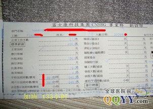 富士康热点爆料新闻,揭秘生产线背后的故事与挑战  第2张