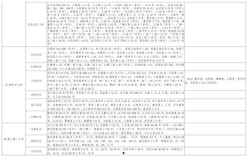 虎牙肥猪爆料视频大全最新,揭秘游戏圈幕后风云  第3张