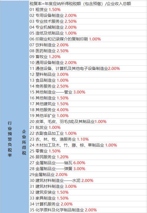 王濛爆料剧本大全最新视频,揭秘剧本大全背后的惊人真相  第2张