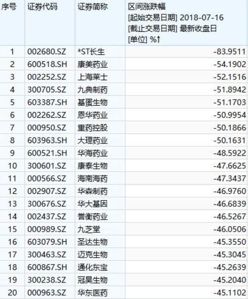 大乐透内部员工爆料最新,揭秘中奖秘诀与幕后真相 第2张 大乐透内部员工爆料最新,揭秘中奖秘诀与幕后真相 第2张