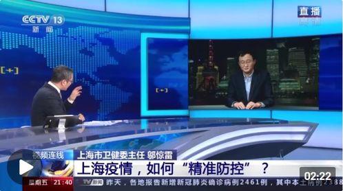 上海新闻怎么爆料,聚焦民生，共筑和谐  第2张