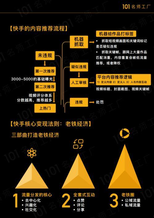 爆料短视频技巧有哪些方面,揭秘高效内容创作秘诀  第2张