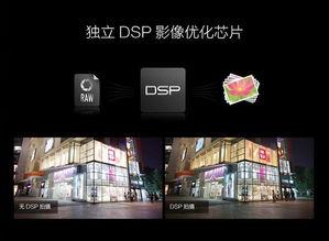 dsp最新爆料,揭秘科技巨头新动向与未来趋势  第2张