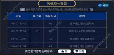 爆料王者最新处罚机制,违规行为将面临严厉惩处