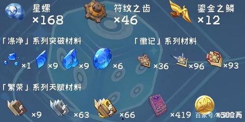 原神最新爆料2.7,神秘角色登场，探索未知领域
