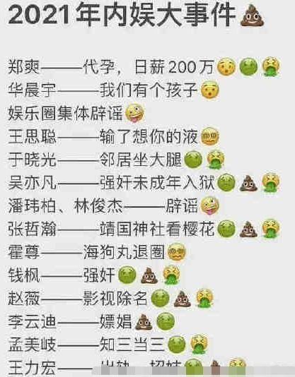 2021娱乐圈吃瓜大盘点,年度吃瓜大盘点 第2张 2021娱乐圈吃瓜大盘点,年度吃瓜大盘点 第2张