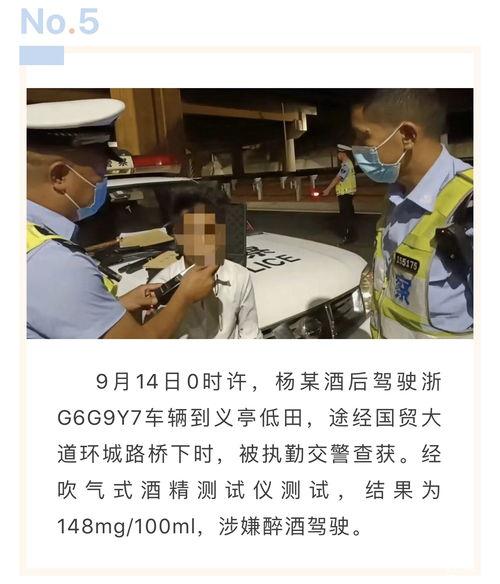 义乌酒驾爆料最新消息,警方全力追查，事故详情披露