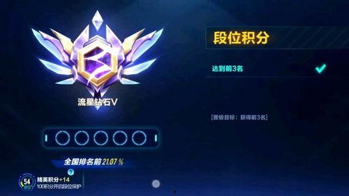 qq飞车最新爆料价格查询,价格大揭秘，热门车型价格一览  第3张