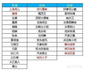 碎片商城最新爆料12月,新品速递与限时优惠大揭秘！  第3张