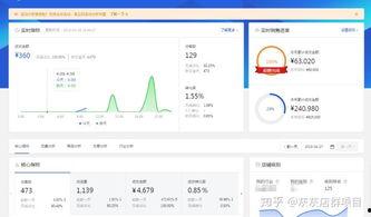 京东无货源爆料流程视频,流程解析与实操技巧