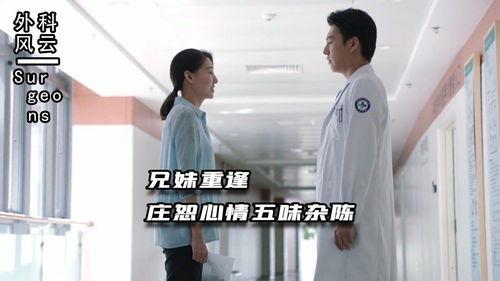 医科风云在线观看,在线观看,揭秘医学界的风云变幻 第2张 医科风云在线观看,在线观看,揭秘医学界的风云变幻 第2张