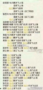 微博娱乐圈爆料,明星恋情曝光,真相令人震惊! 第2张 微博娱乐圈爆料,明星恋情曝光,真相令人震惊! 第2张