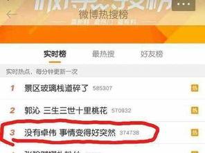 卓伟爆料杨丞琳结婚视频,杨丞琳甜蜜大婚，甜蜜瞬间曝光