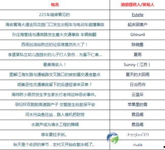 新闻爆料奖励规则最新版,高额奖金等你来拿，揭秘最新奖励机制  第3张